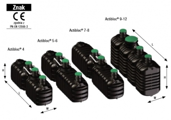 Nowa przydomowa oczyszczalnia ścieków Actibloc firmy Sotralentz